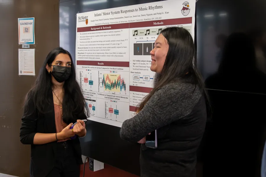 grad research day